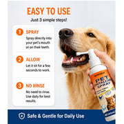 oral spray pet breath freshener