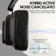 noise cancelling headphones touchscreen