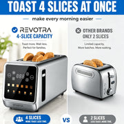 long slot toaster 4 led display 1