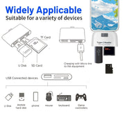 otg card reader usb c 4 in 1 sd tf reader writer portable