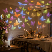 themed projection   automatic