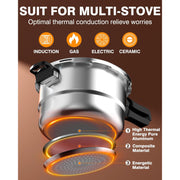 pyy 10qt aluminum pressure cooker a release