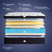 heavy duty reinforced mattress 10 12 14 inch queen size