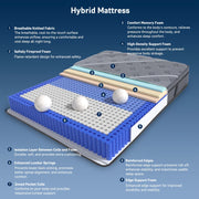 king size 16 inch   mattress memory foam