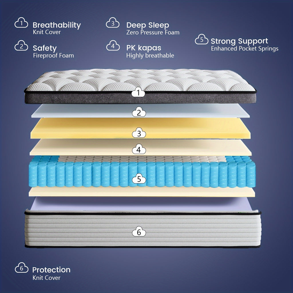 independent   memory foam