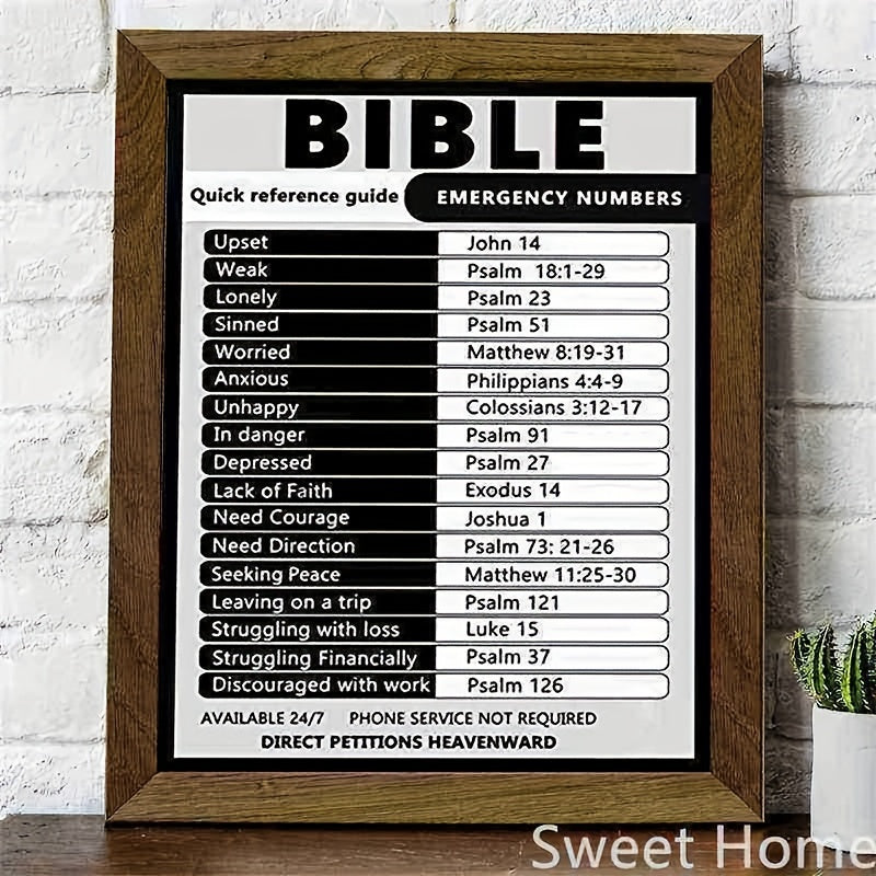 bible emergency numbers poster inspirational