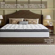 independent   memory foam