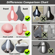 pelvic floor muscle trainer cushion type electric massager
