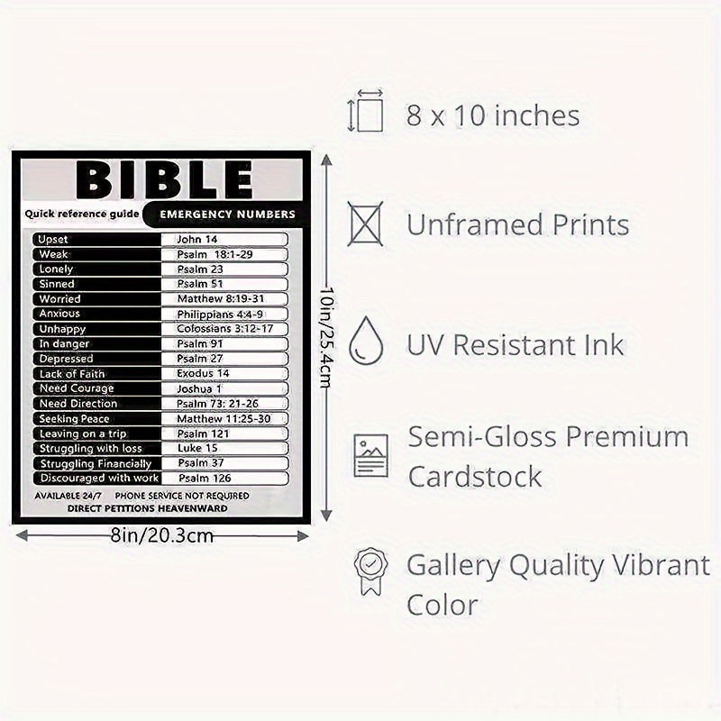bible emergency numbers poster inspirational