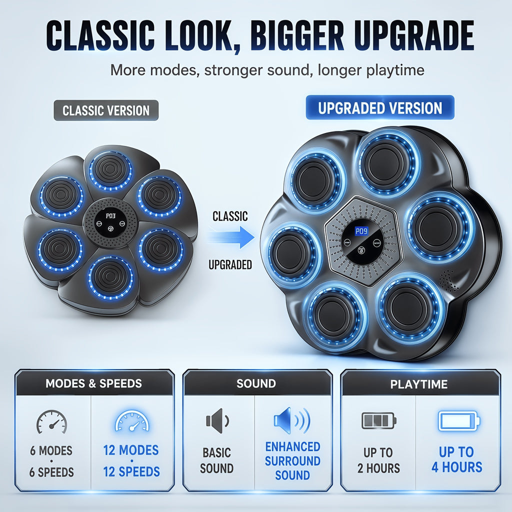 music boxing wall mounted trainer gloves interactive punch