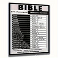 bible emergency numbers poster inspirational